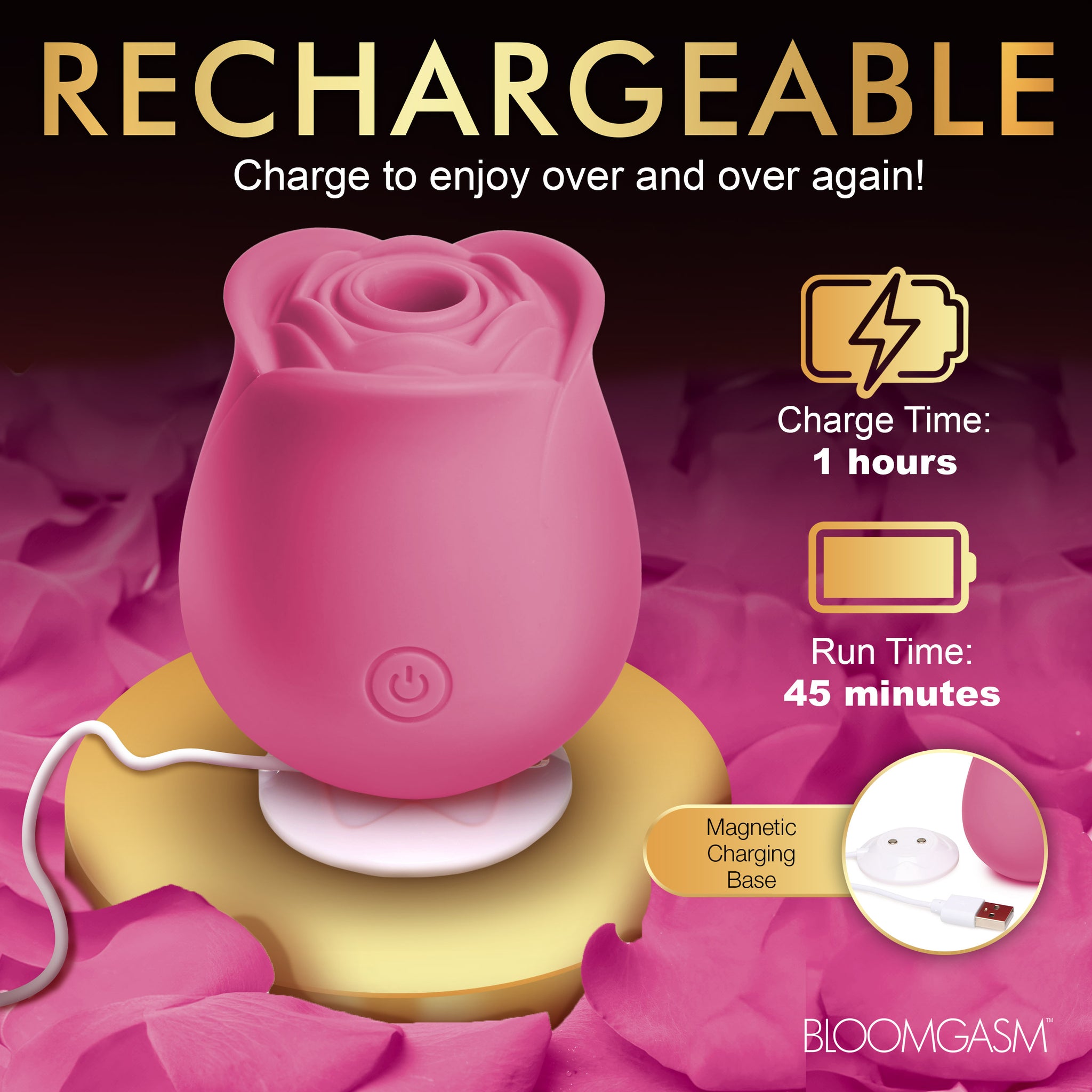 The Perfect Rose Clitoral Stimulator