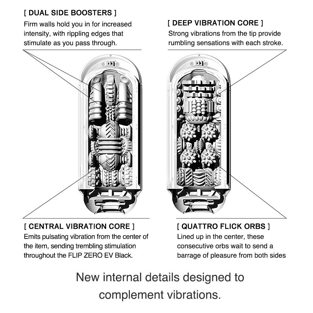 Flip 0-zero Electronic Vibration