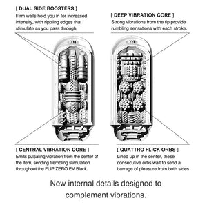 Flip 0-zero Electronic Vibration