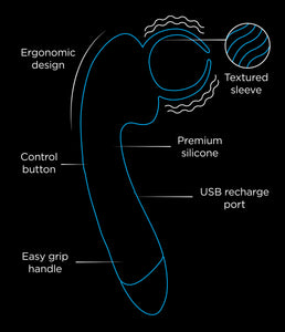 10x Solo Stroke Penis Teaser Wand